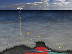 Statoil completes Polarled under budget
