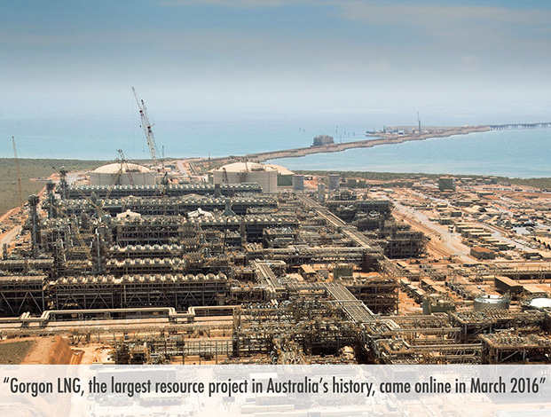 Gorgon LNG in Australia