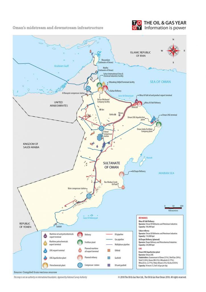 Oman’s Midstream and Downstream Infrastructure 2018 The Energy Year