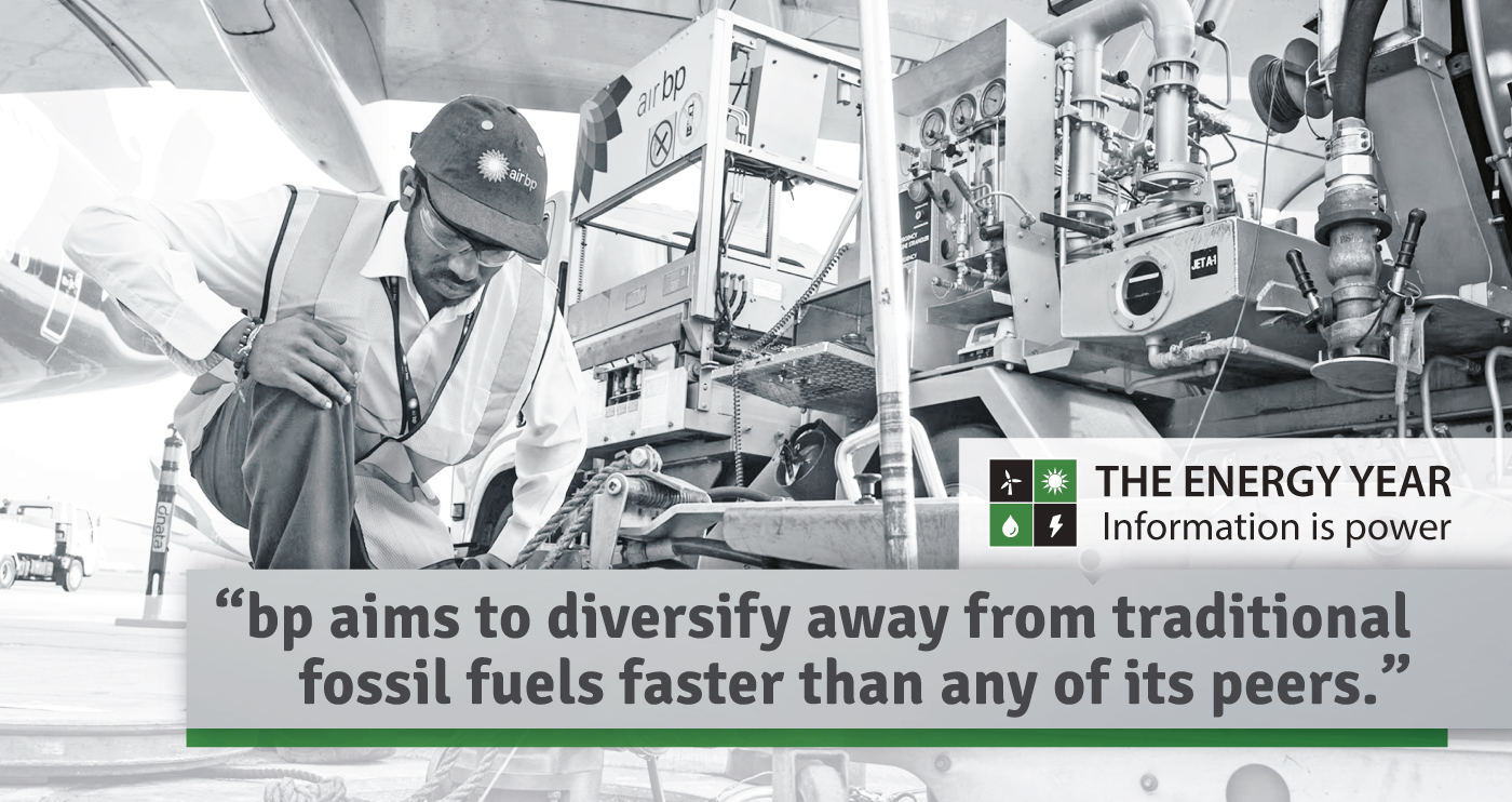 bp at the forefront of energy trends Salem bin ASHOOR The Energy Year