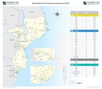 Mozambique Infrastructure Map Pack 2024