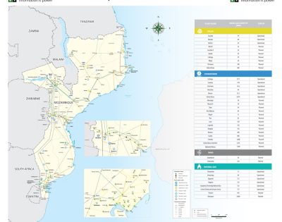 Mozambique Infrastructure Map Pack 2024 Mozambique power generation infrastructure