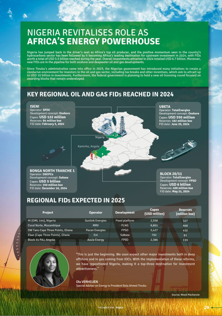 The Energy Year Nigeria 2025 - The Energy Year